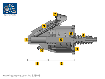 foto noticia Diesel Technic. Product Portrait: 6.43006 Servo de embreagem